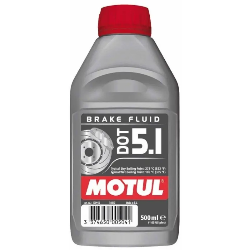 Liquido de frenos