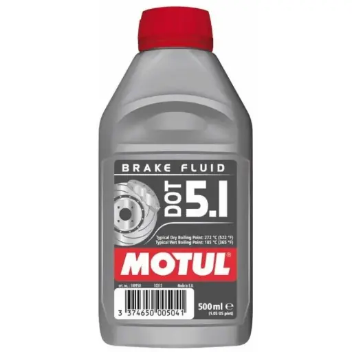 Liquido de frenos